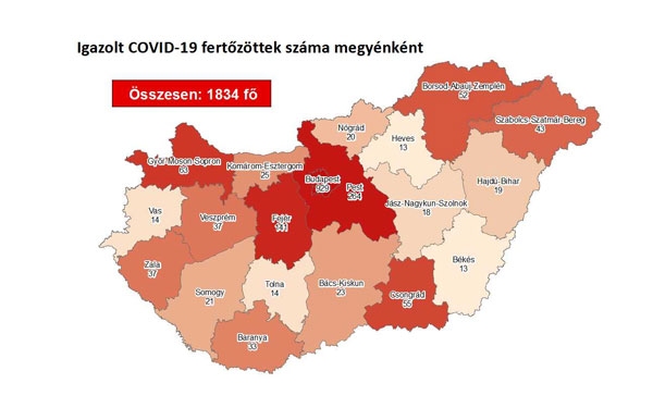 1834 főre nőtt a beazonosított fertőzöttek száma és elhunyt 16 krónikus beteg